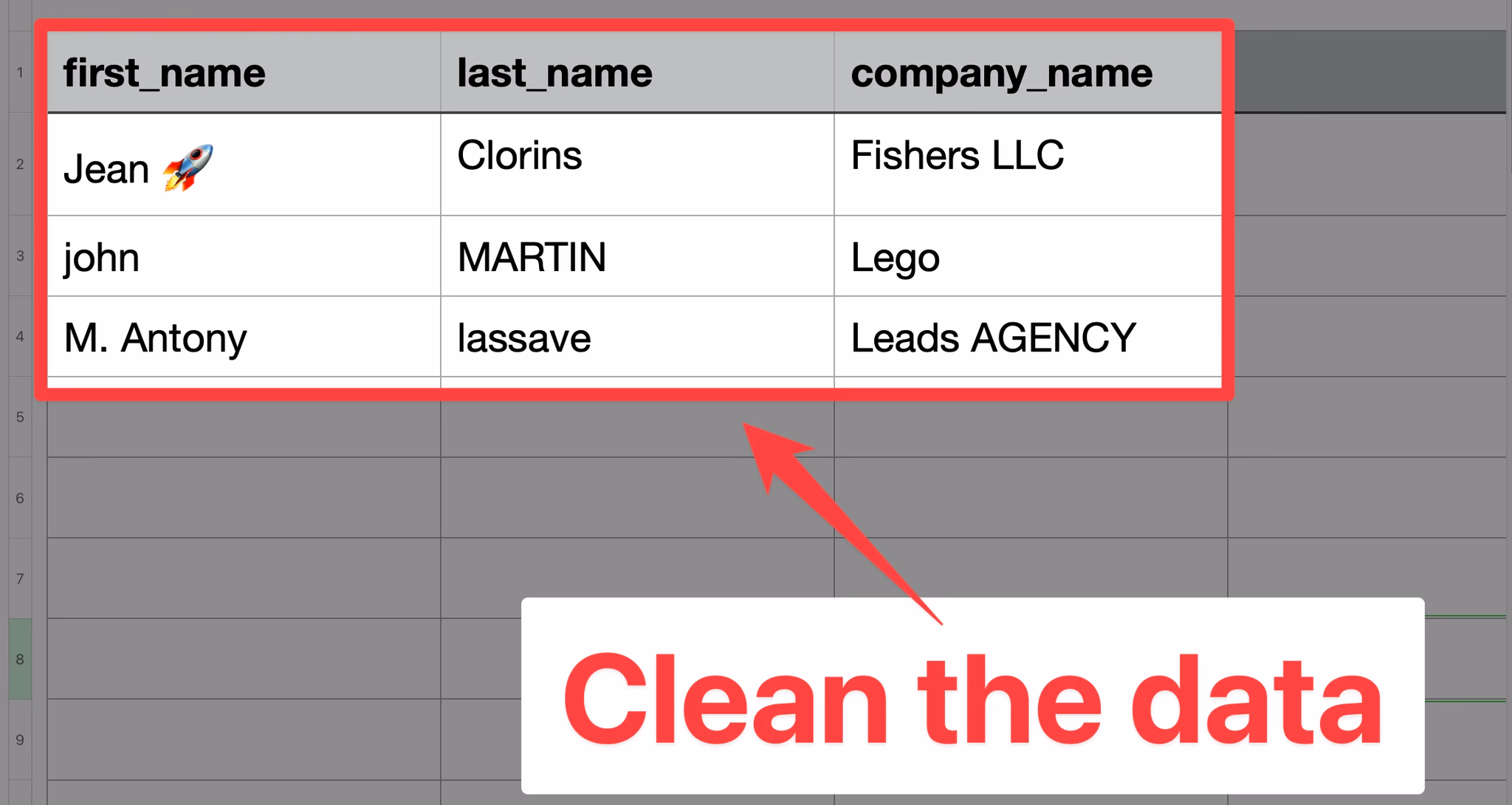 Clean data from LinkedIn Sales Navigator with GiveMeLeads