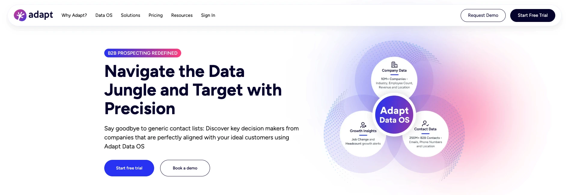 Adapt.io homepage