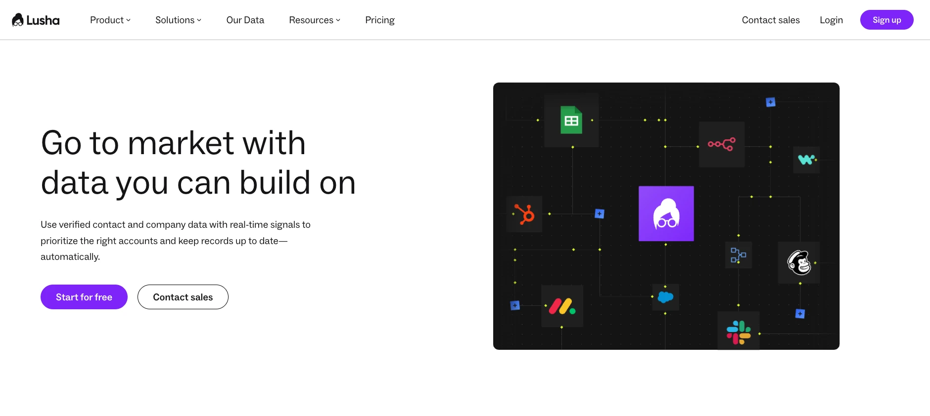 Lusha homepage