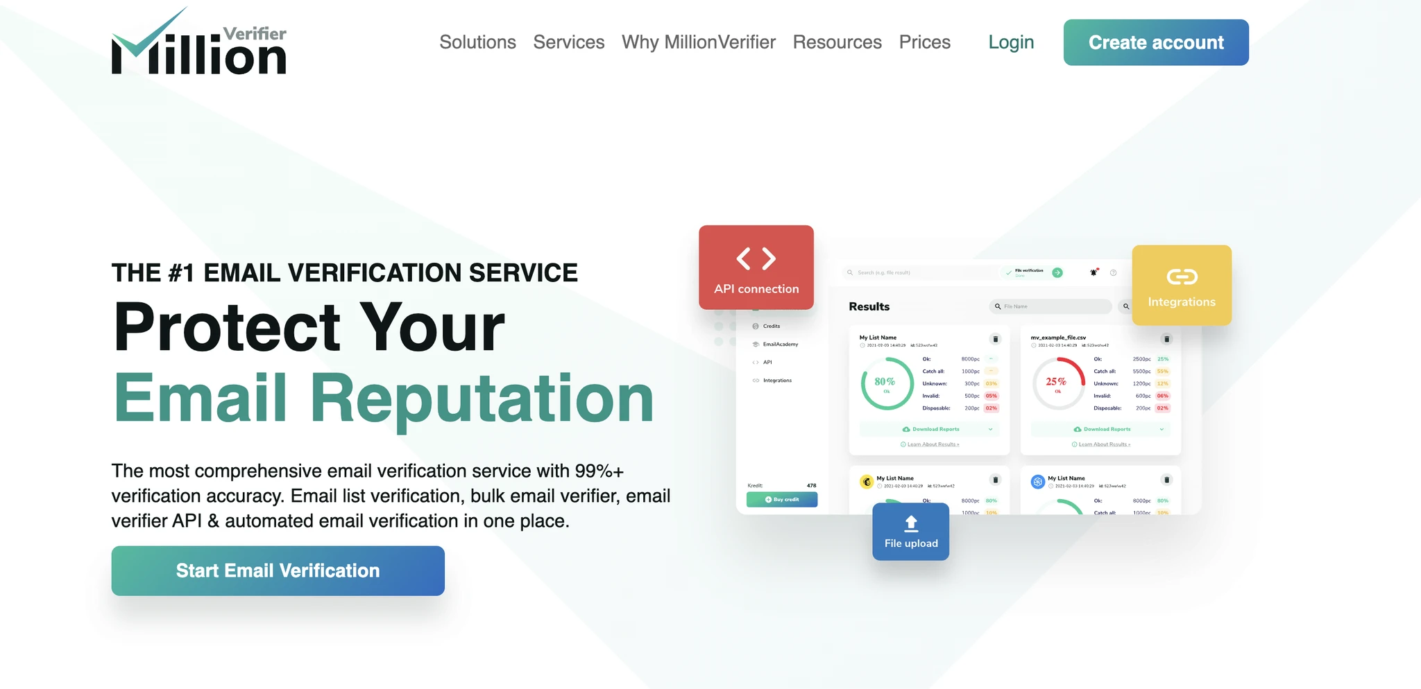 MillionVerifier homepage