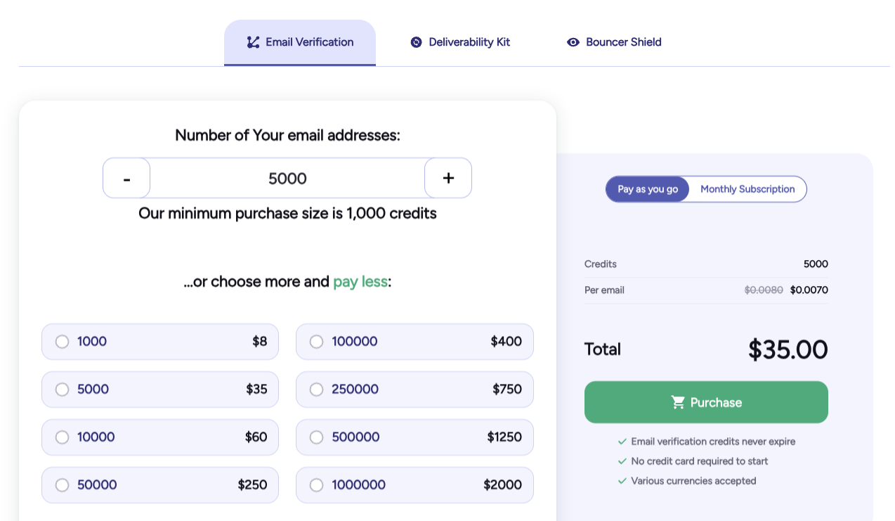Bouncer pricing