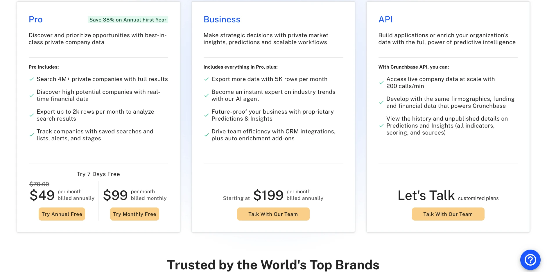 Crunchbase pricing