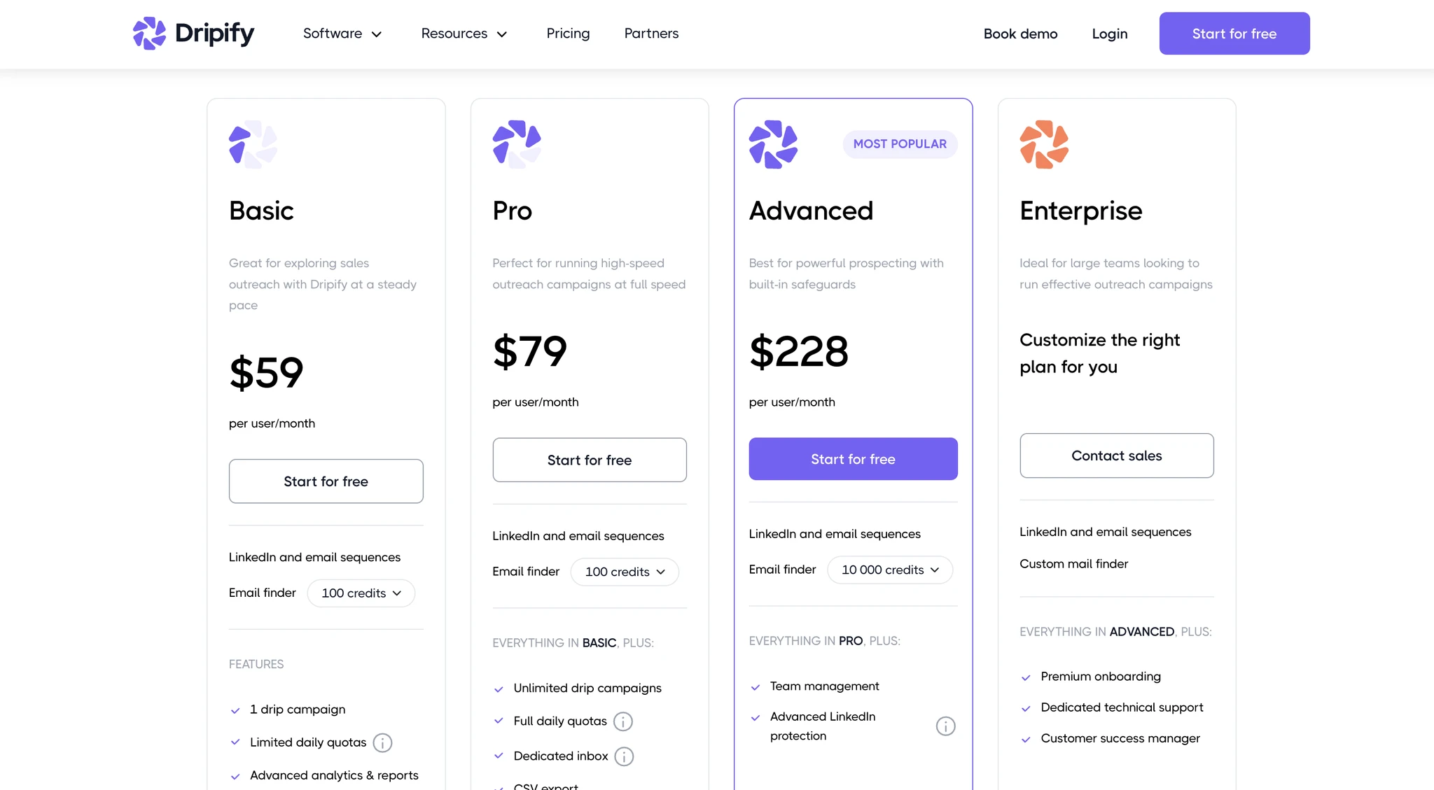 Dripify pricing