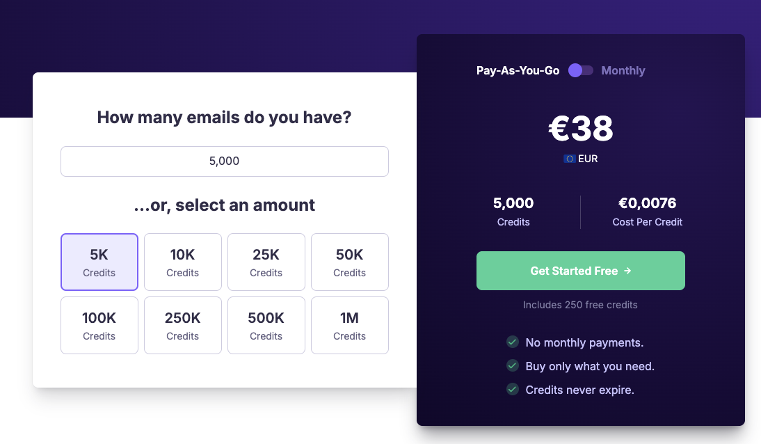 Emailable pricing