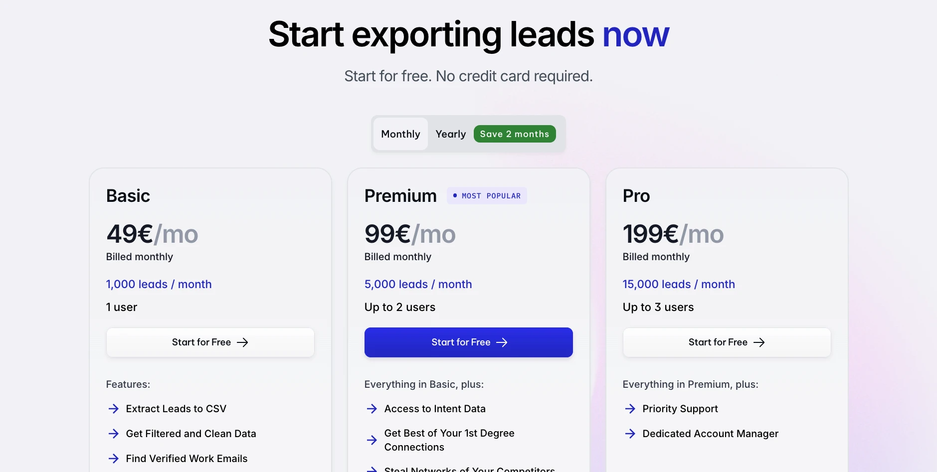 GiveMeLeads pricing
