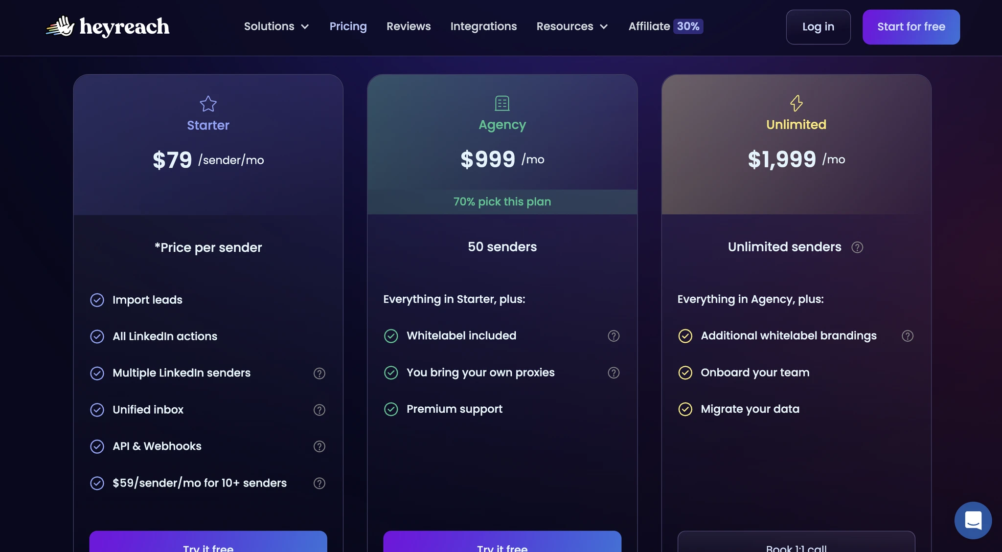 HeyReach pricing