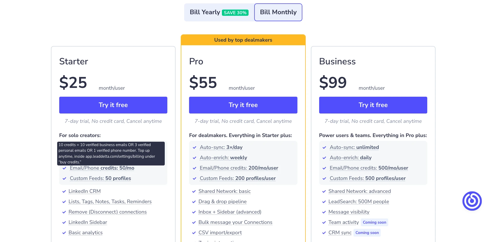 LeadDelta pricing