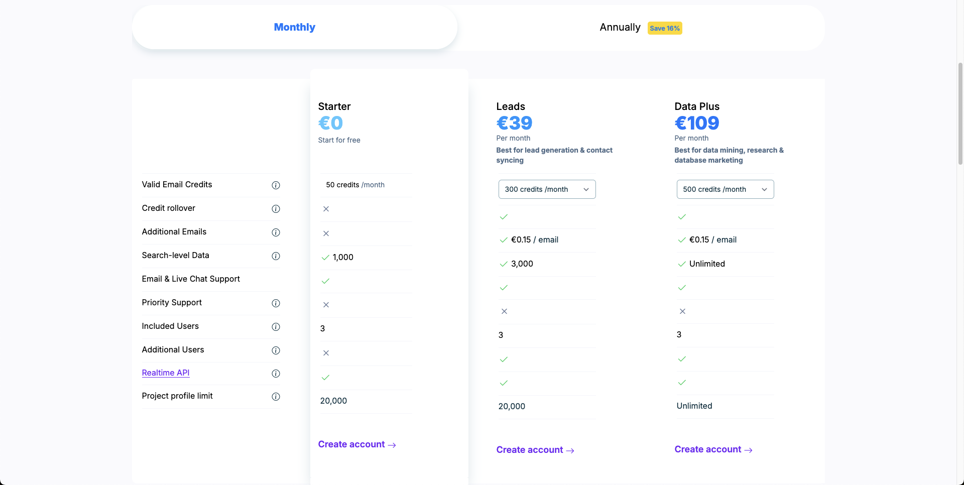 Lix pricing