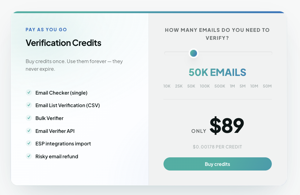 MillionVerifier pricing