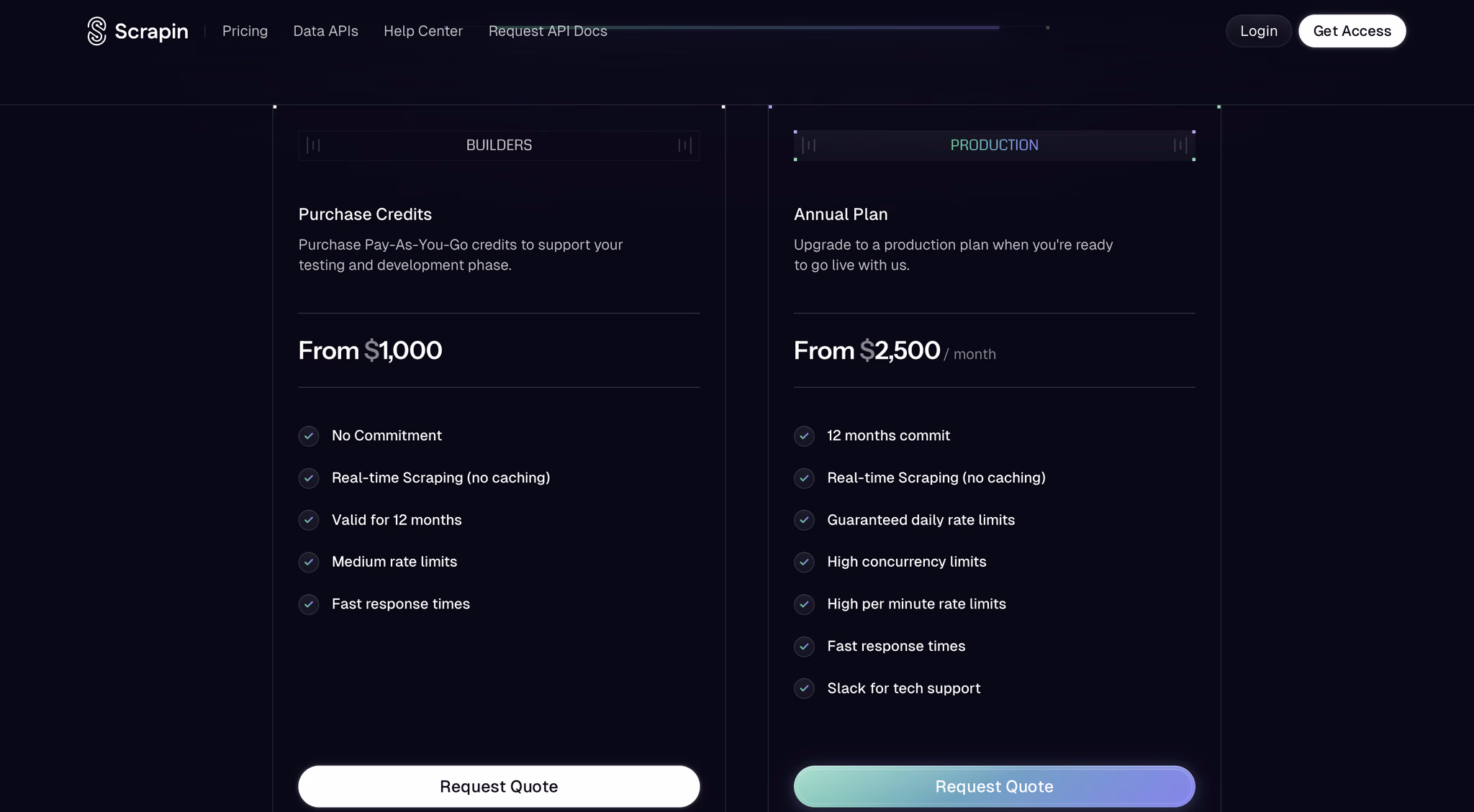 Scrapin pricing