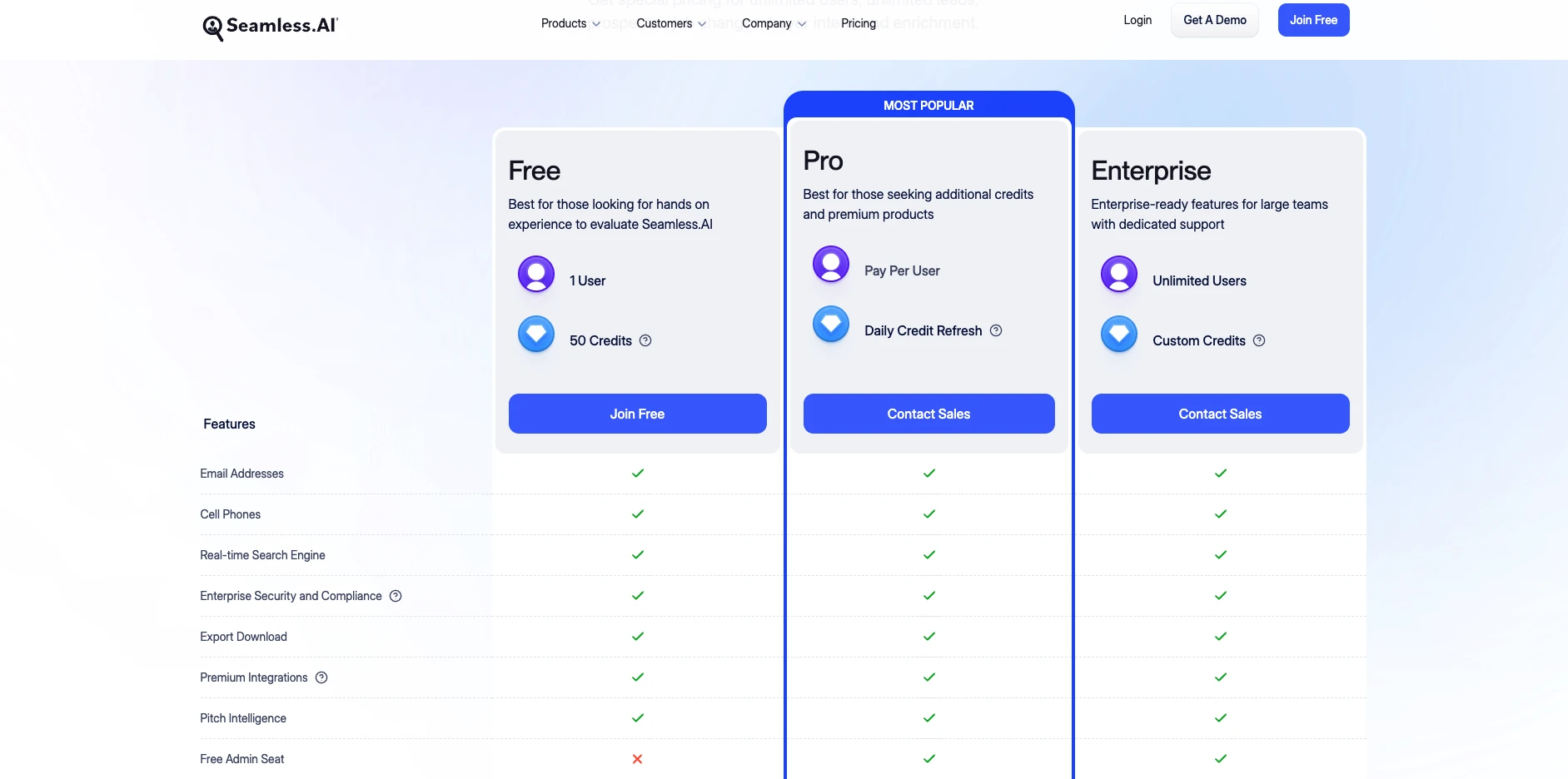Seamless.ai pricing