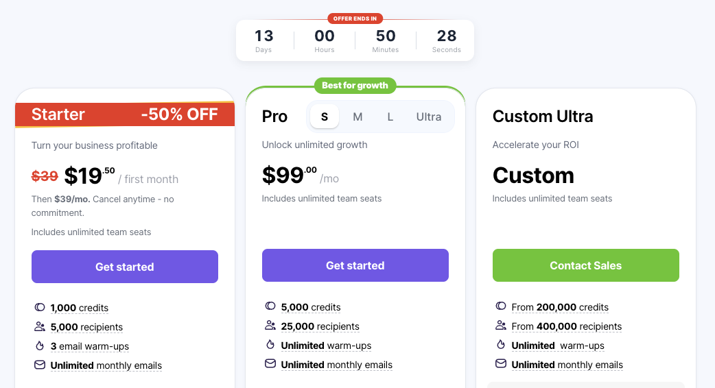 Snov.io pricing