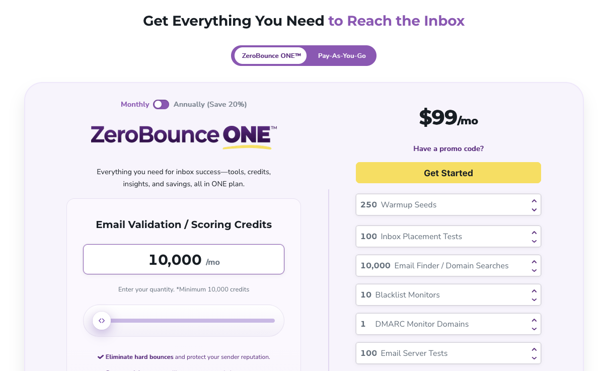 ZeroBounce pricing