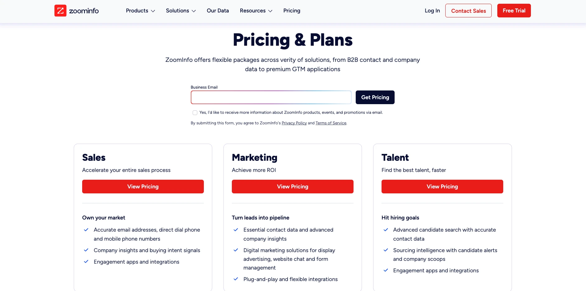 ZoomInfo pricing