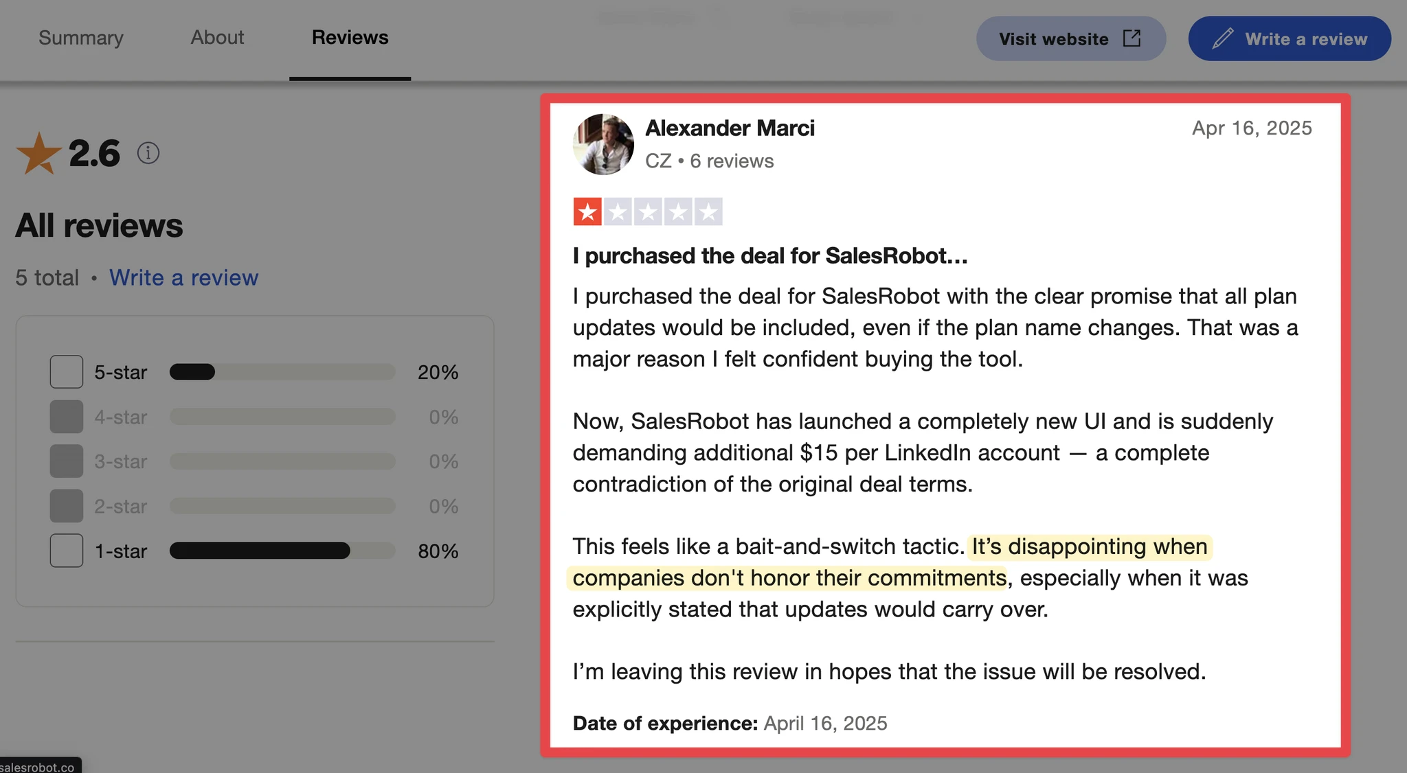 SalesRobot review