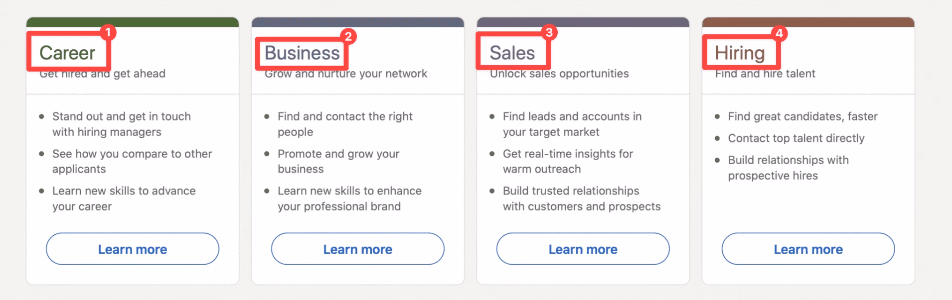LinkedIn Premium Plans and Pricing