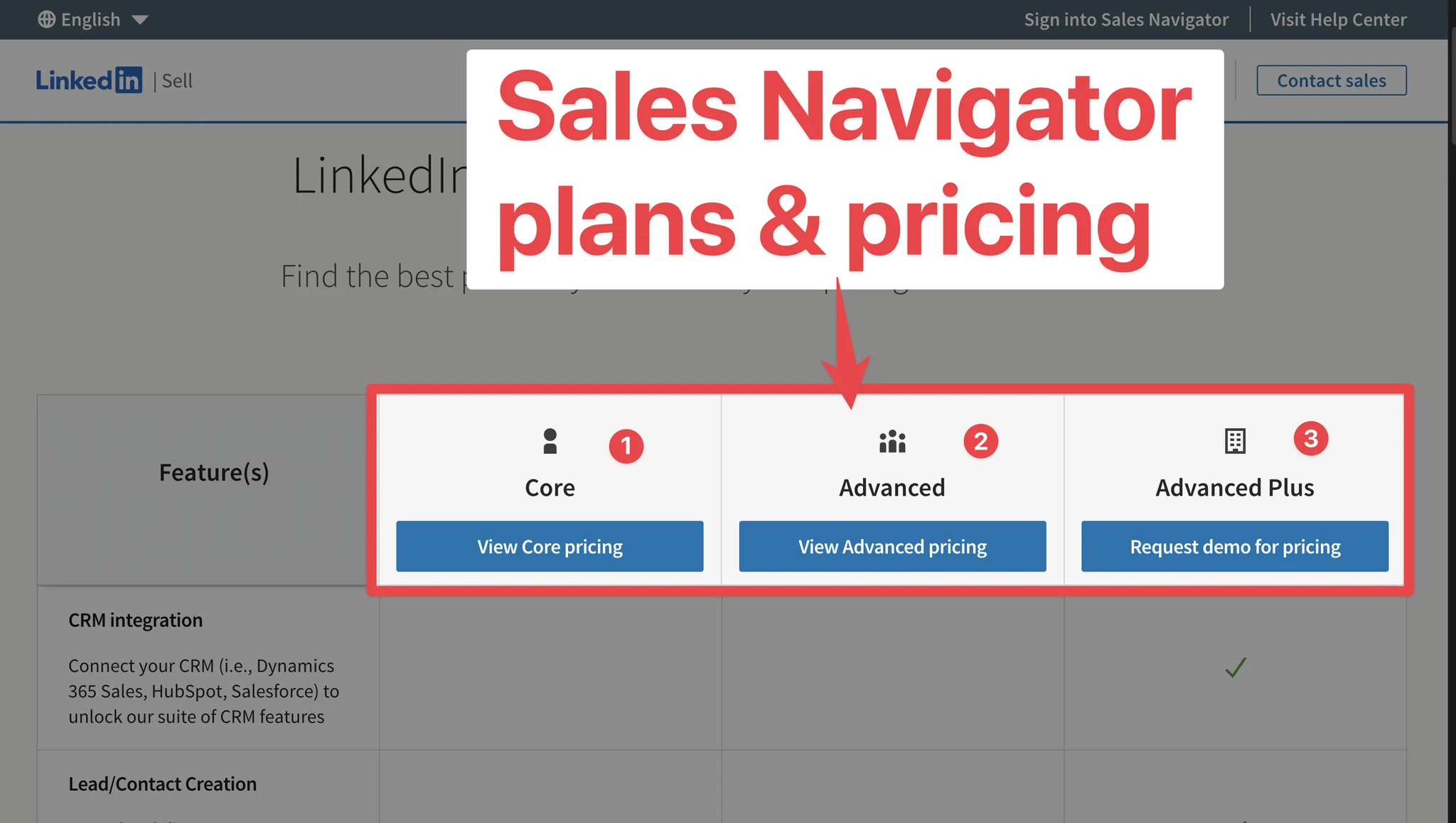 How Much Does LinkedIn Sales Navigator Cost