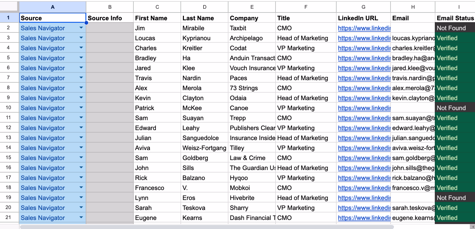 Example of lead export from GiveMeLeads