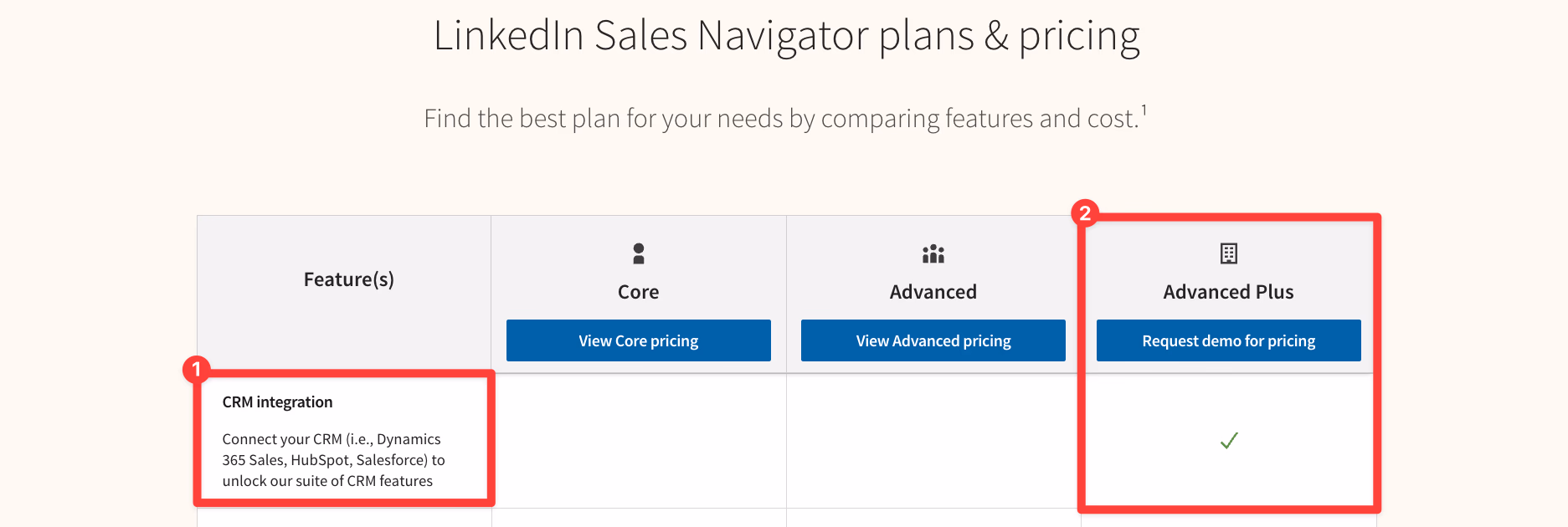 LinkedIn Sales Navigator CRM integration requires Advanced Plus