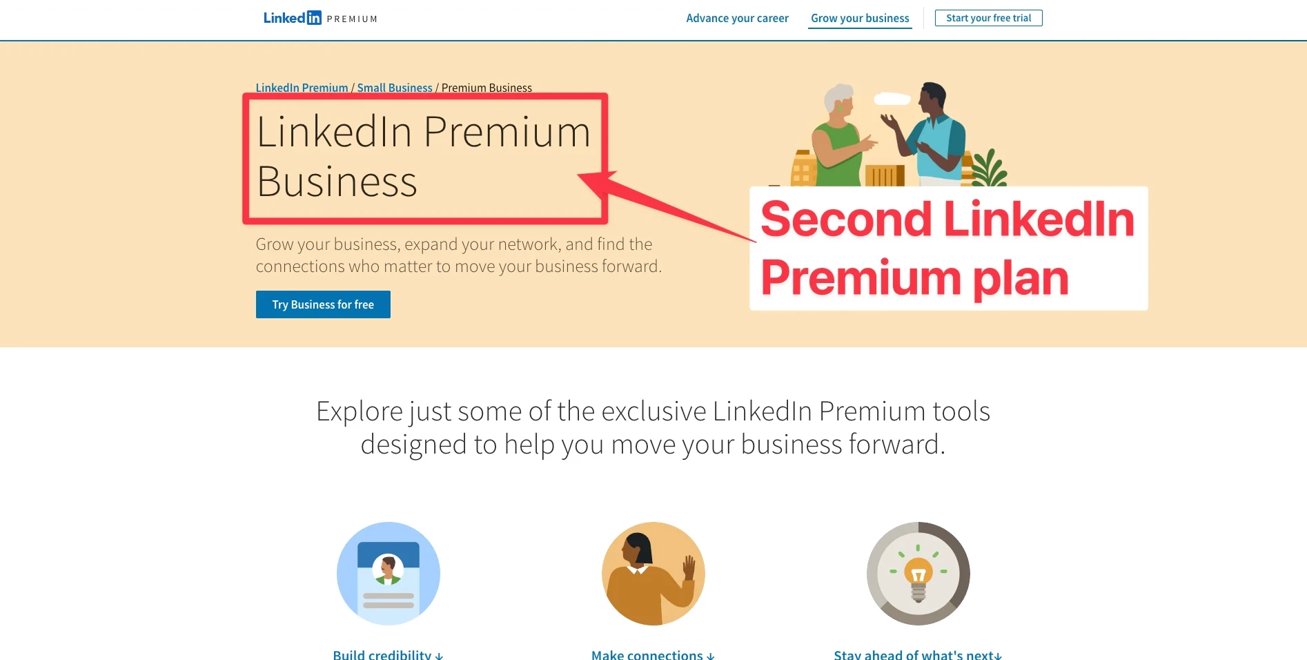 LinkedIn Premium Business