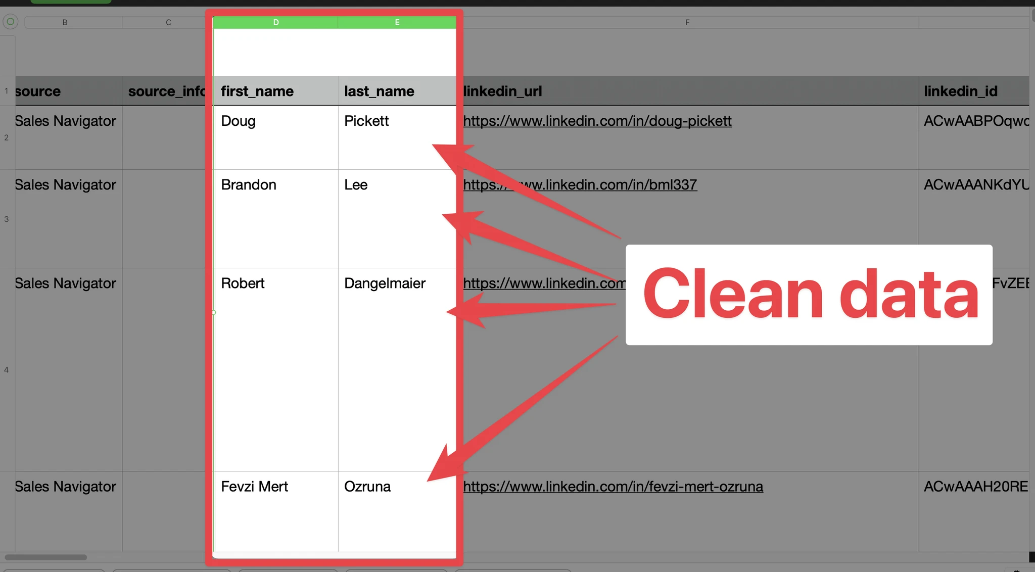 Not clean data on LinkedIn