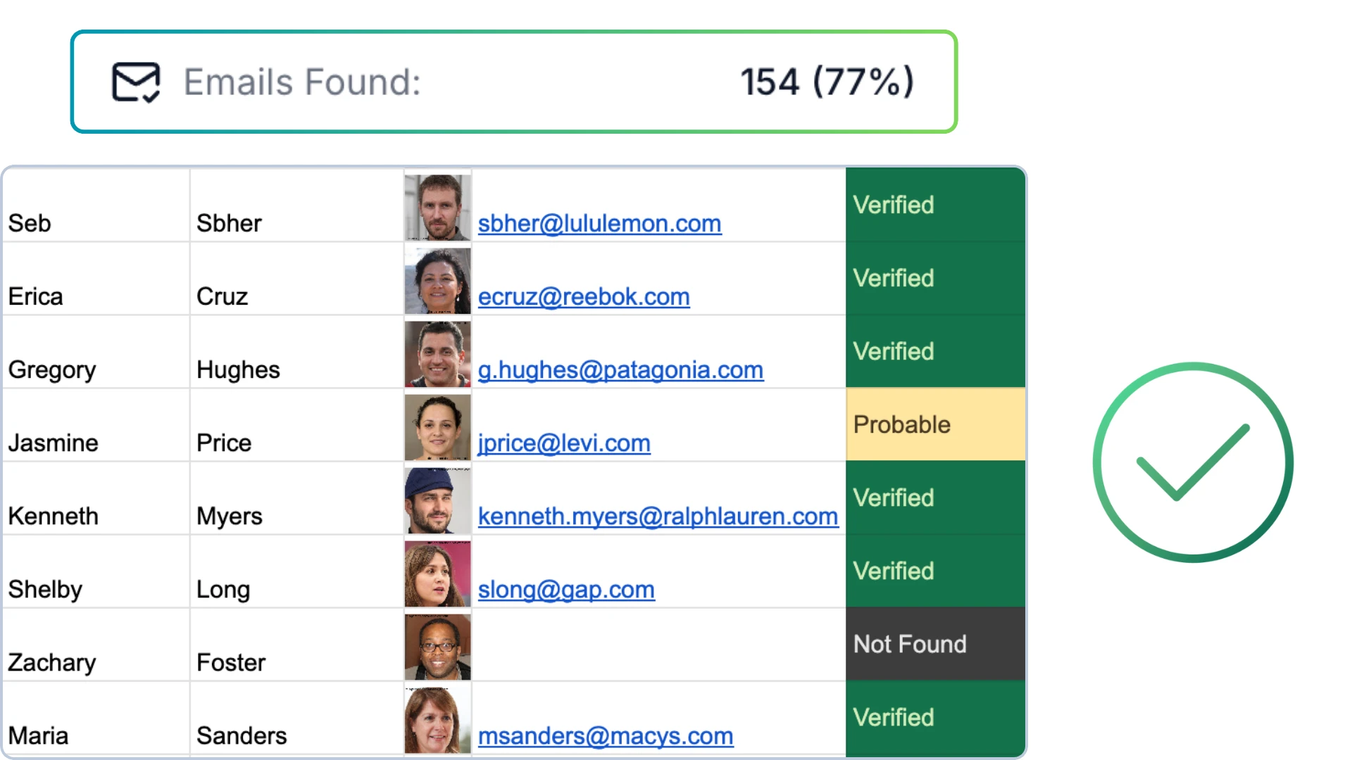 Waterfall email enrichment — find verified work emails