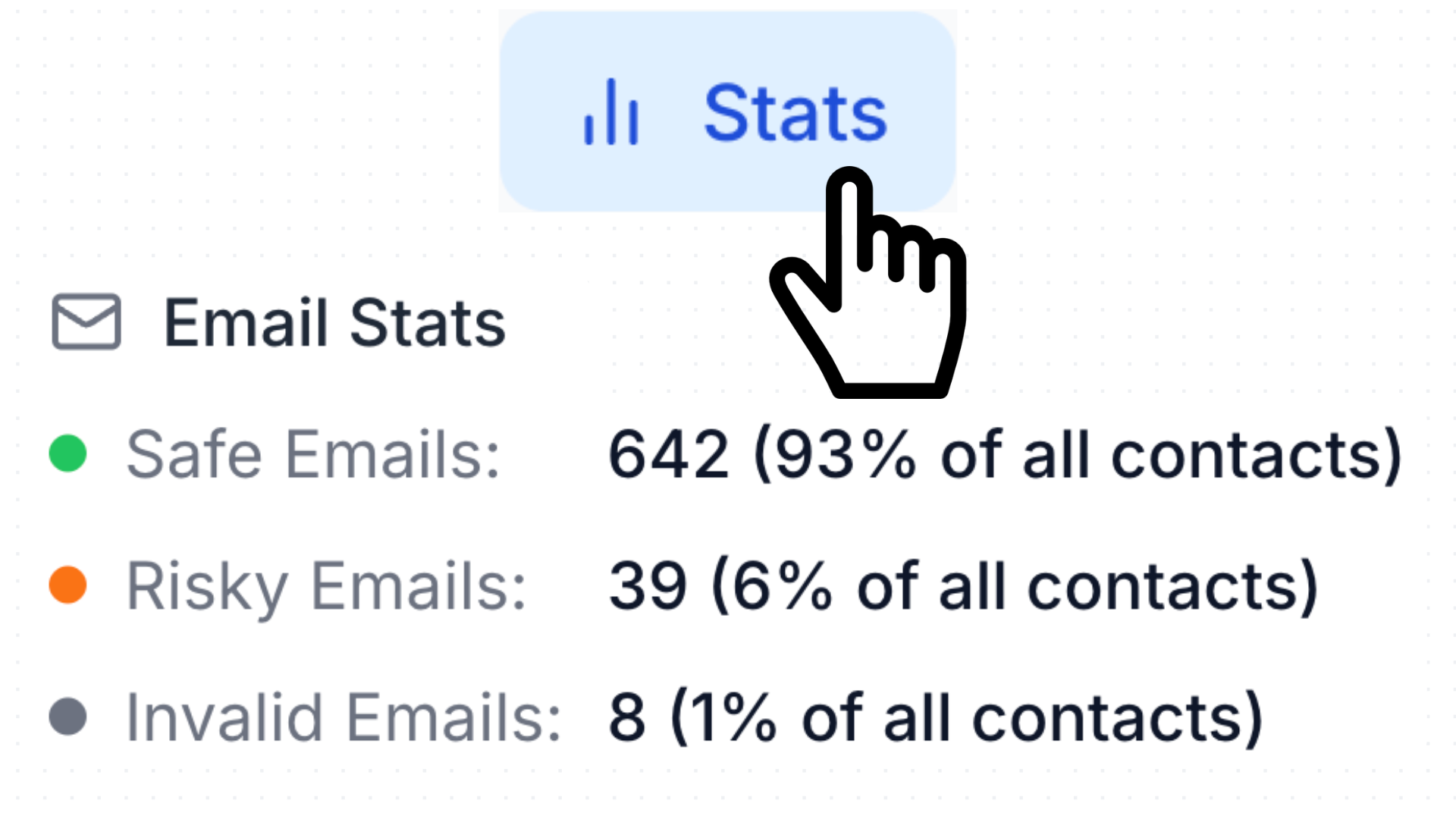Email verification status labels