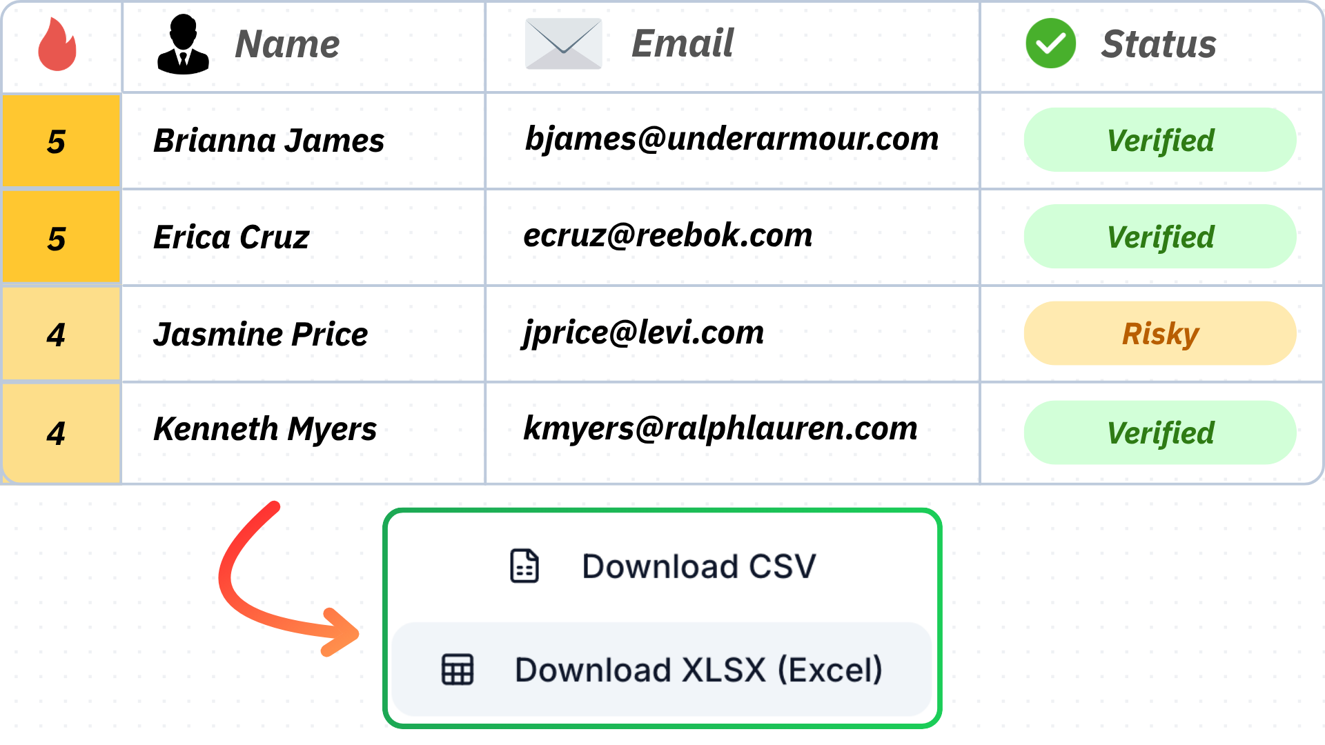 Export warm leads